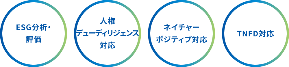 詳細リスト